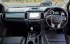 Picture of Ford Everest 2018