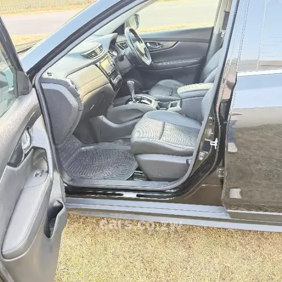 Picture of Compact SUVs