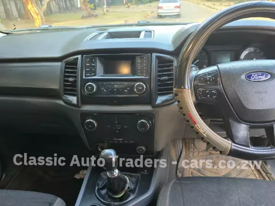 Picture of Ford Everest 2018
