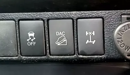 Picture of Toyota Hilux 2019