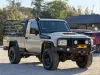Picture of Toyota Land Cruiser 2022