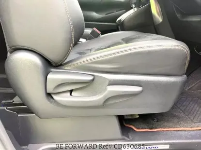 Picture of Toyota Alphard 2019