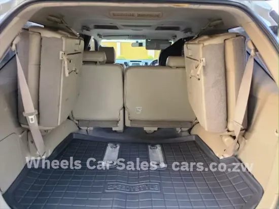 Picture of Toyota Fortuner 2015