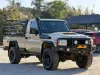 Picture of Toyota Land Cruiser 2022